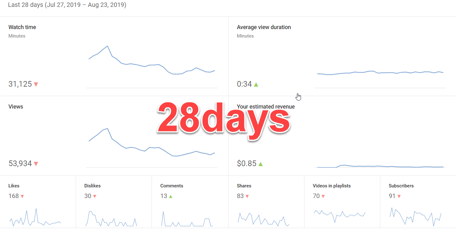 1.28days1.png 1.28days1.png