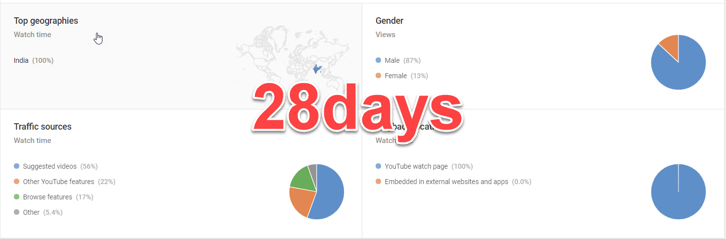 1.28days2.png 1.28days2.png