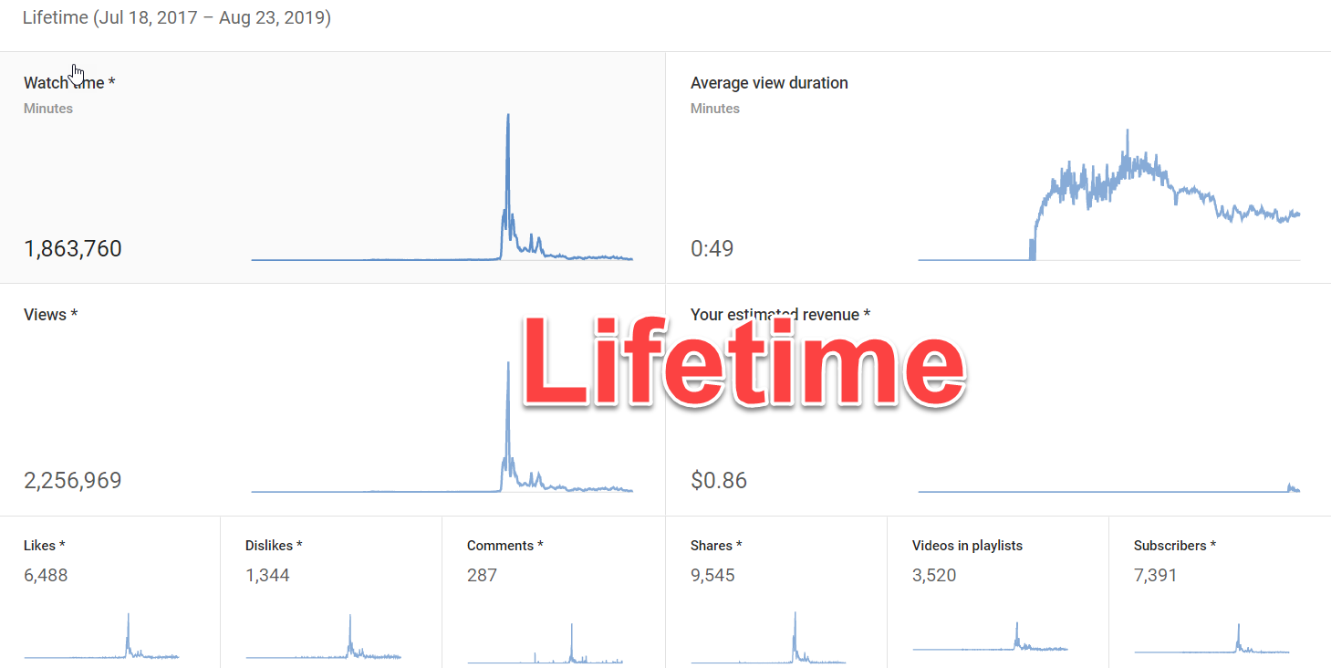 1.lifetime1.png 1.lifetime1.png