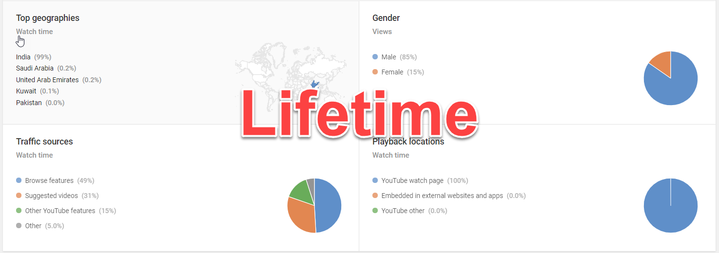 1.lifetime2.png 1.lifetime2.png