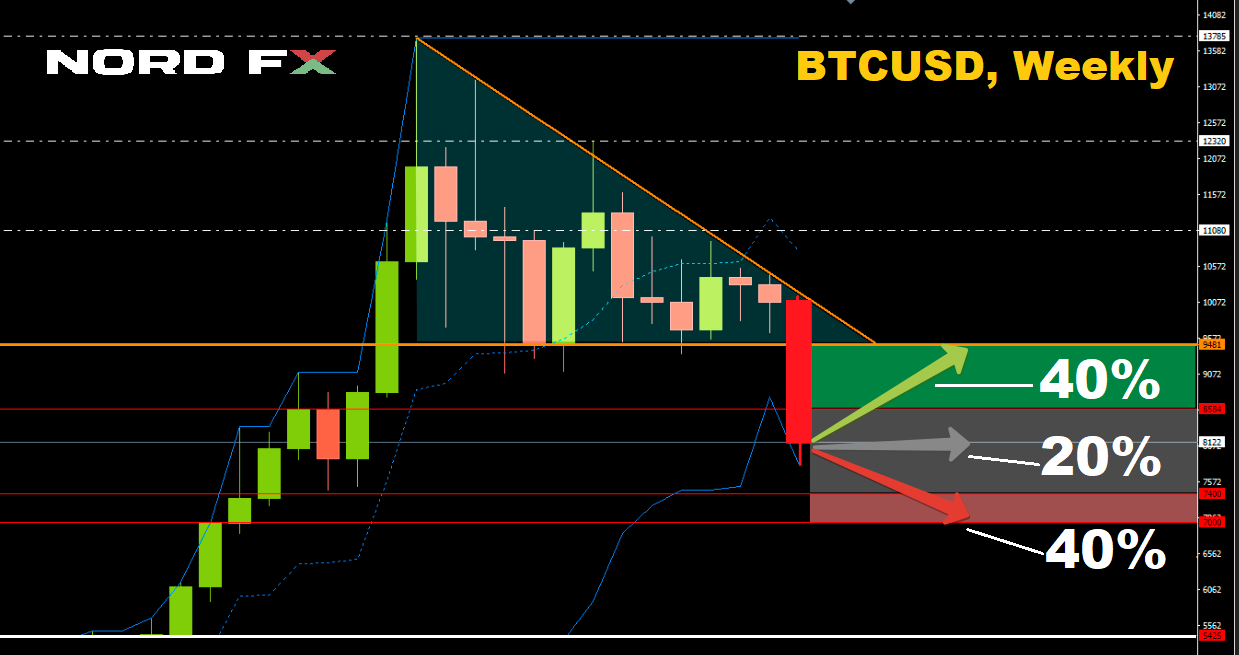 1569684787_BTCUSD_30.09.2019.png