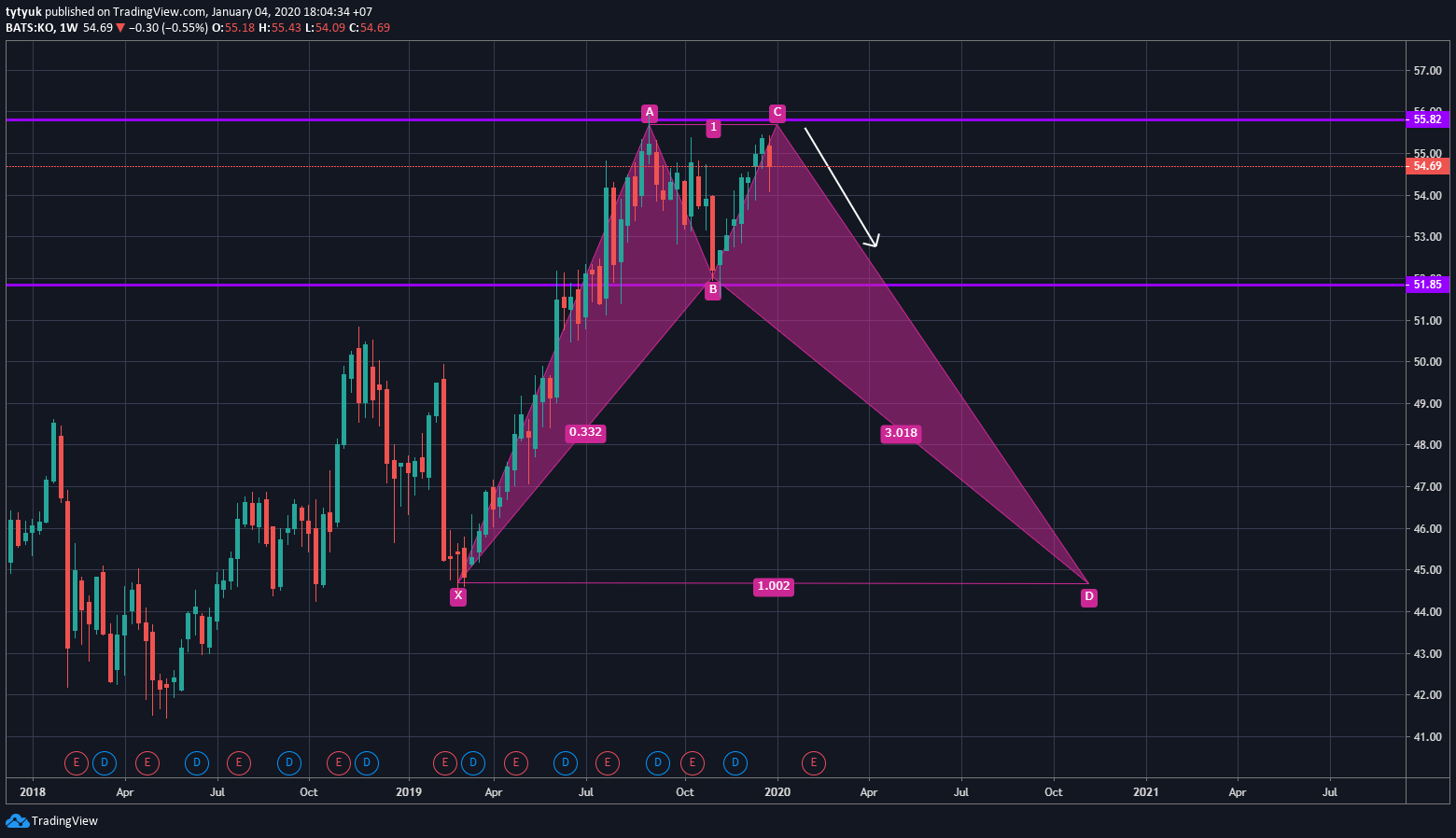 1578135974142.png 1578135974142.png