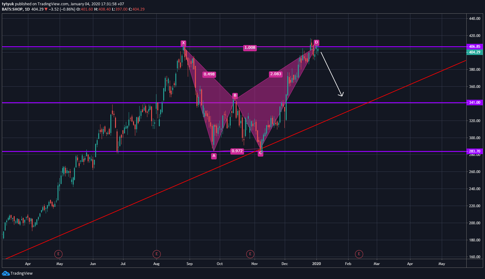 1578136283171.png 1578136283171.png