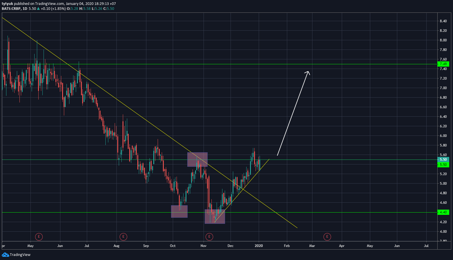 1578137377224.png 1578137377224.png