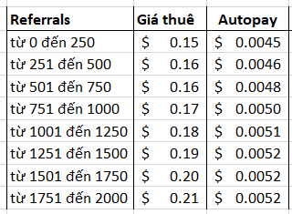 1580558794814.png 1580558794814.png