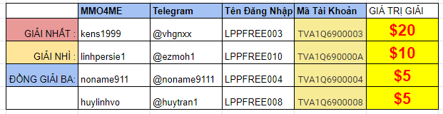 1581567281393.png