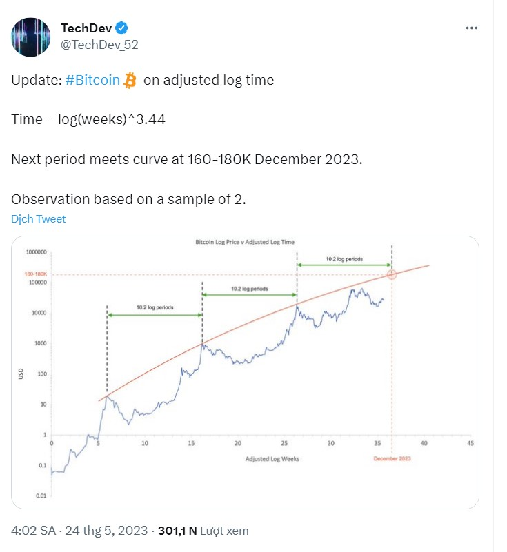 1685170851282.png 1685170851282.png