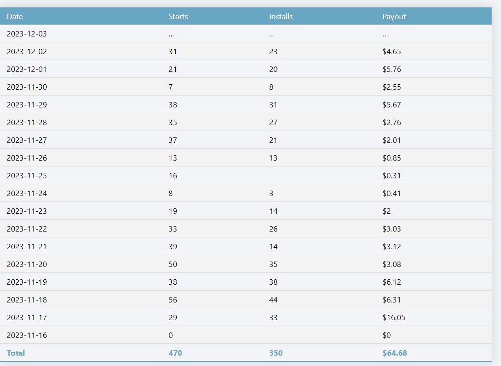 1701629768710.png 1701629768710.png