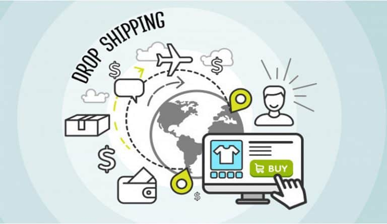 Dropship Là Gì? Ưu Nhược Điểm Của Phương Pháp Dropship