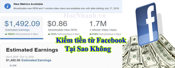 Hướng Dẫn Bán Hàng Trực Tiếp Trên Facebook Nhanh Chóng, Hiệu Quả