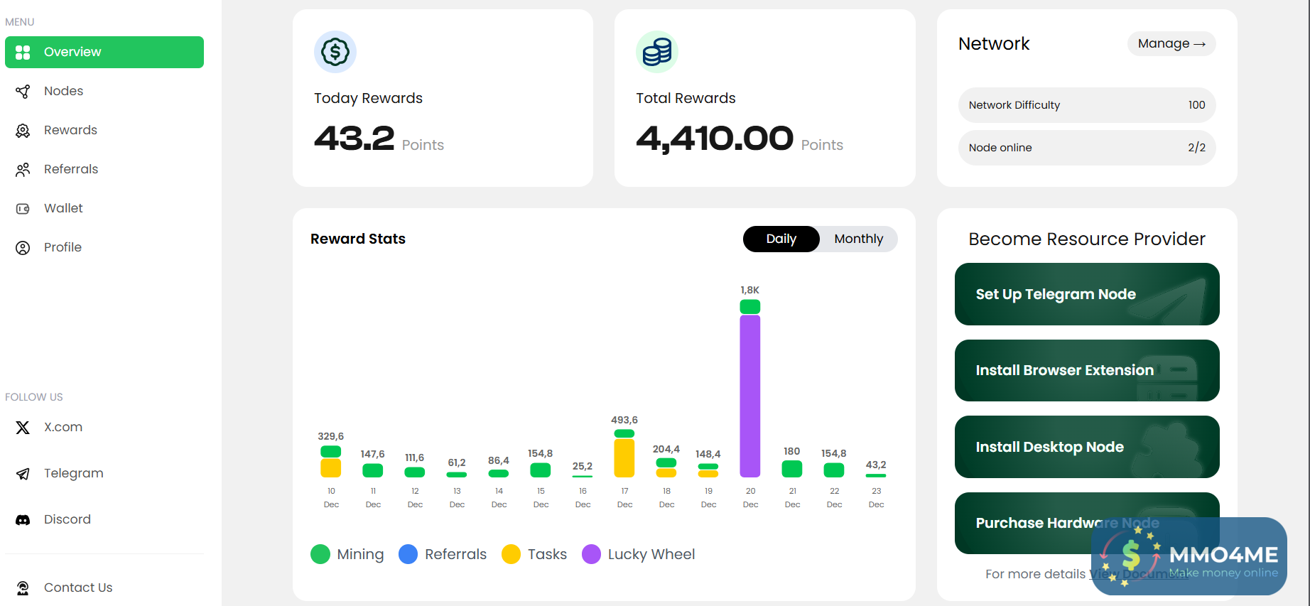 1734925668887.png 1734925668887.png