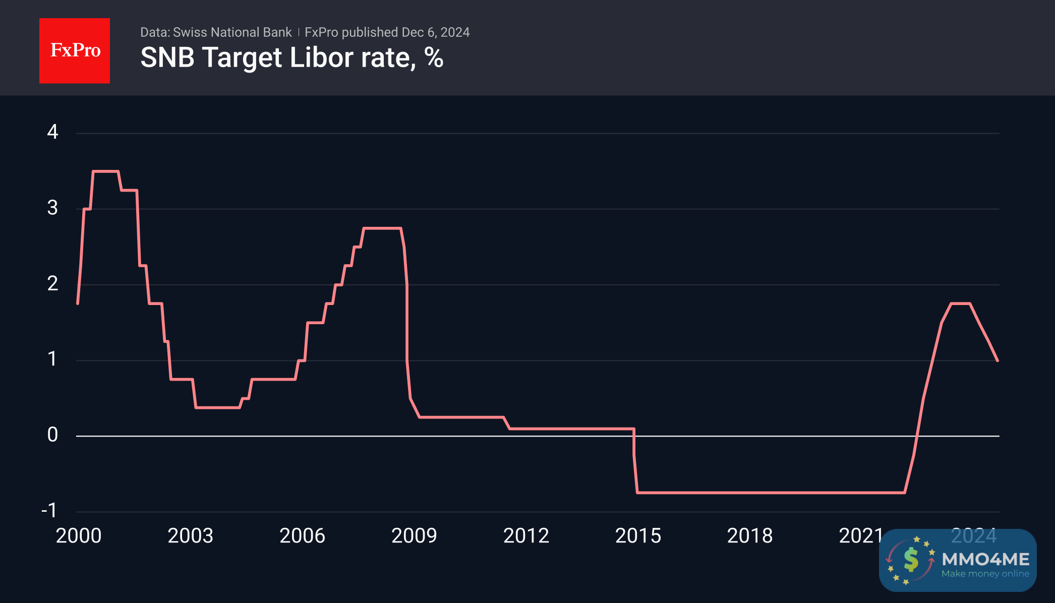 1735630805929.png 1735630805929.png