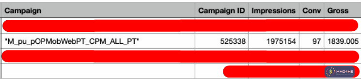 Results of the first iGaming campaign