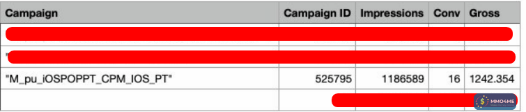 resultados de la campana 2