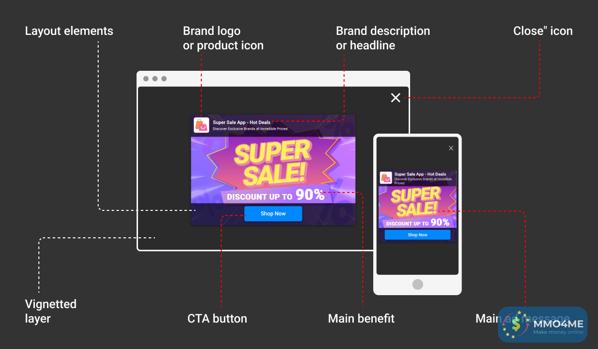 what-is-interstitial