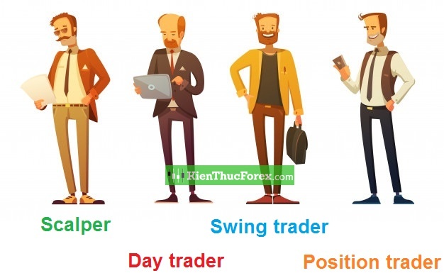 2.-Tổng-hợp-chiến-lược-giao-dịch-forex-hiệu-quả.jpg