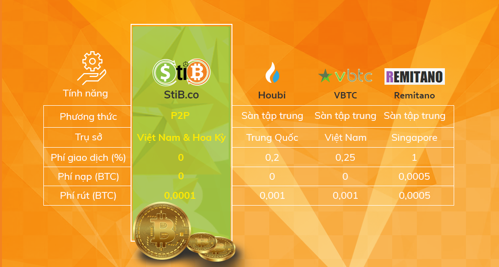 2018-06-11.png 2018-06-11.png