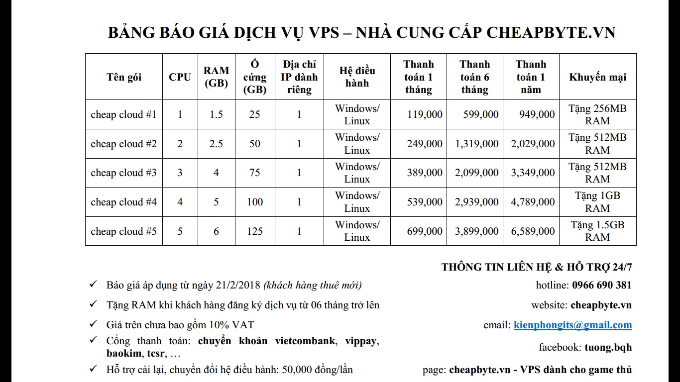 20180217 - Bang gia 2018.jpg