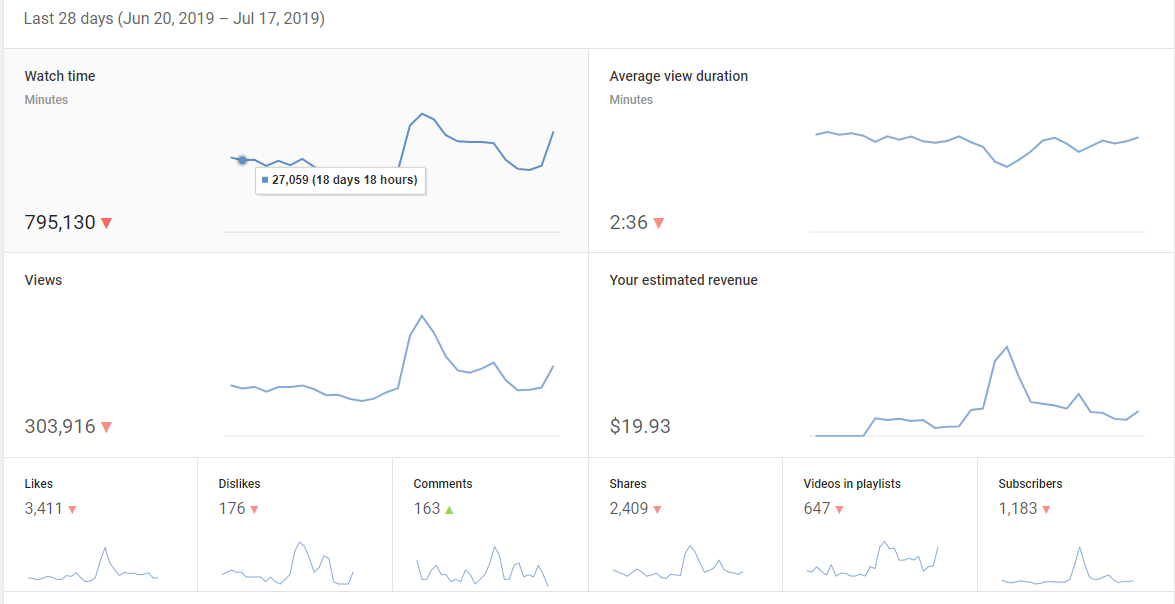 28ngay.PNG 28ngay.PNG