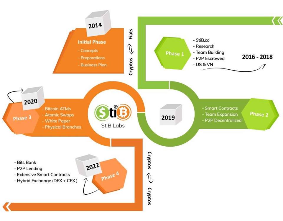 35546629_10156282495222570_8725431107857678336_n.jpg 35546629_10156282495222570_8725431107857678336_n.jpg