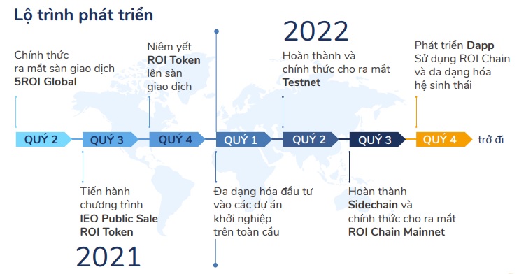 5roi lộ trình.jpg