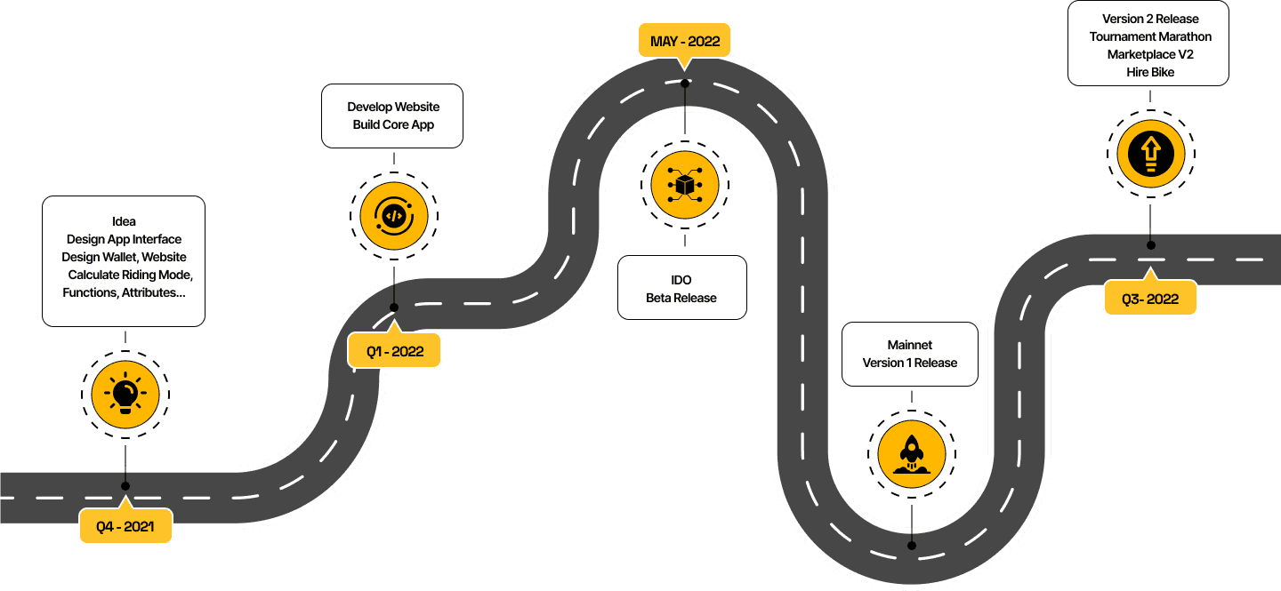 __next_static_media_road-map.b132ce3d.png