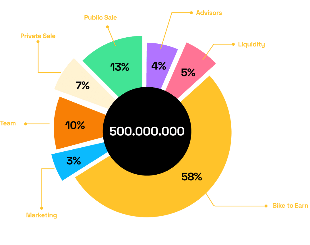 __next_static_media_token-metrics.26f865a5.png