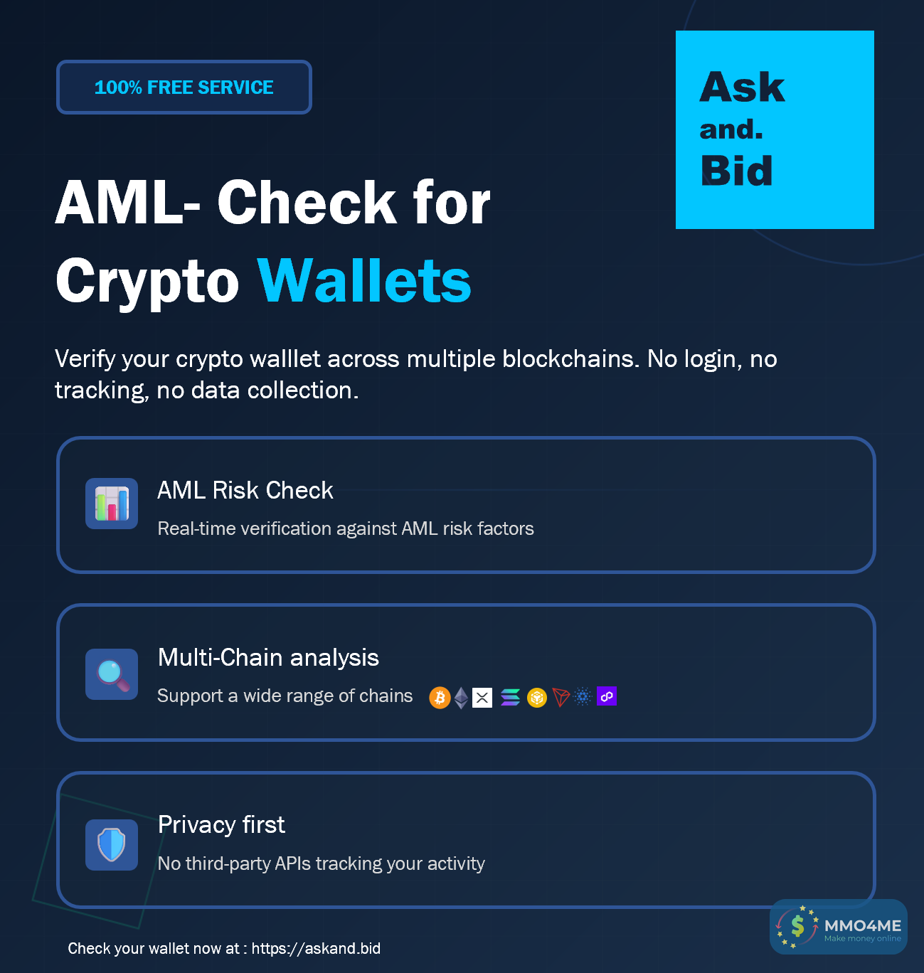 AML TOOL.png