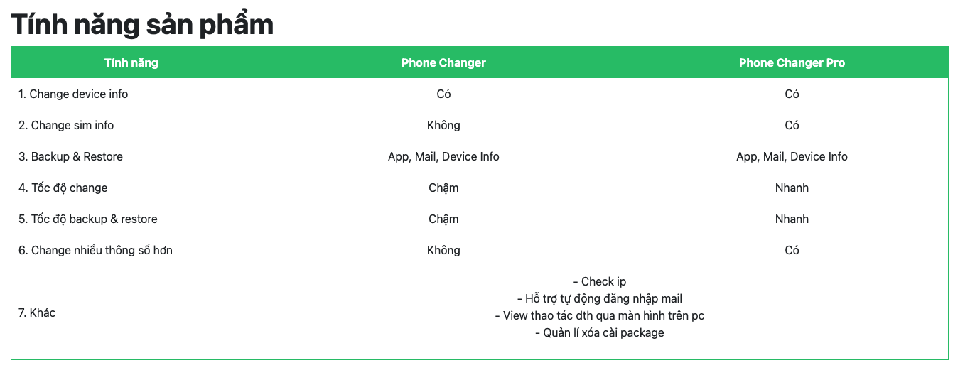 Ảnh chụp Màn hình 2022-06-12 lúc 17.40.57.png Ảnh chụp Màn hình 2022-06-12 lúc 17.40.57.png