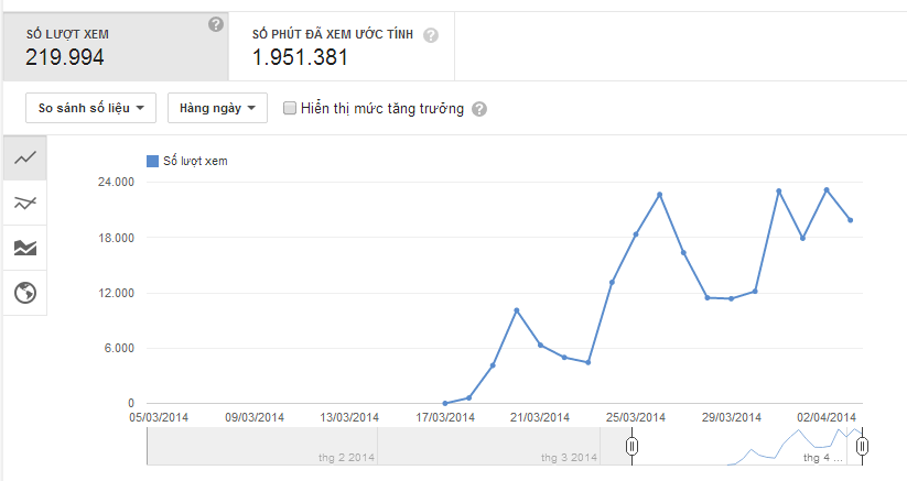 Ảnh chụp màn hình_2014-04-05_173727.png