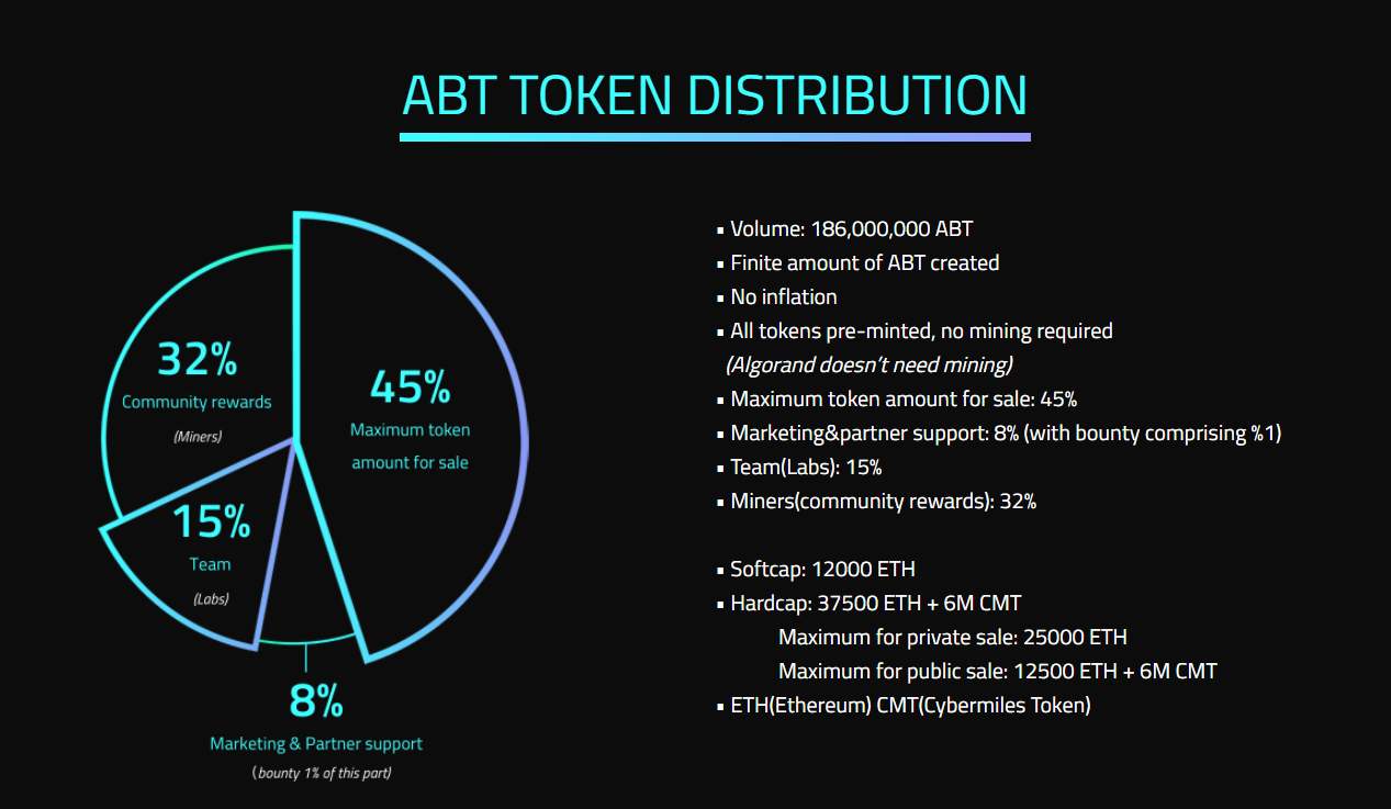 arcblock.png