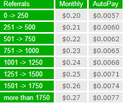 autopay.png
