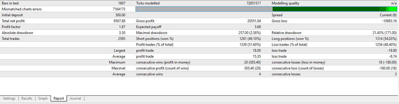 backtest.PNG