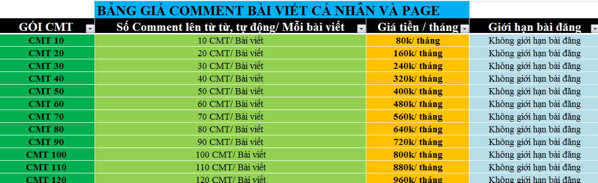 Bảng giá CMT POST.png