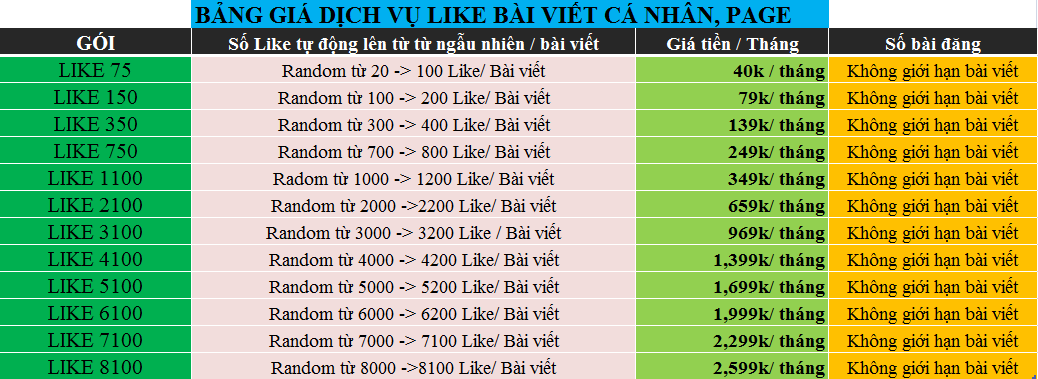 Bảng giá Like POST.png