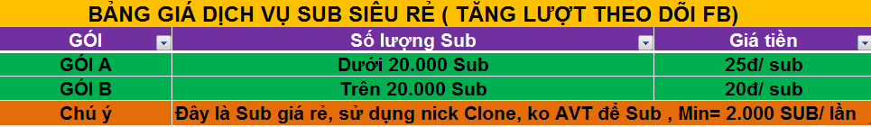 Bảng giá Sub.png