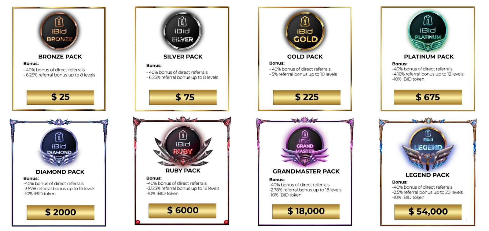 bid-packages-01.png bid-packages-01.png