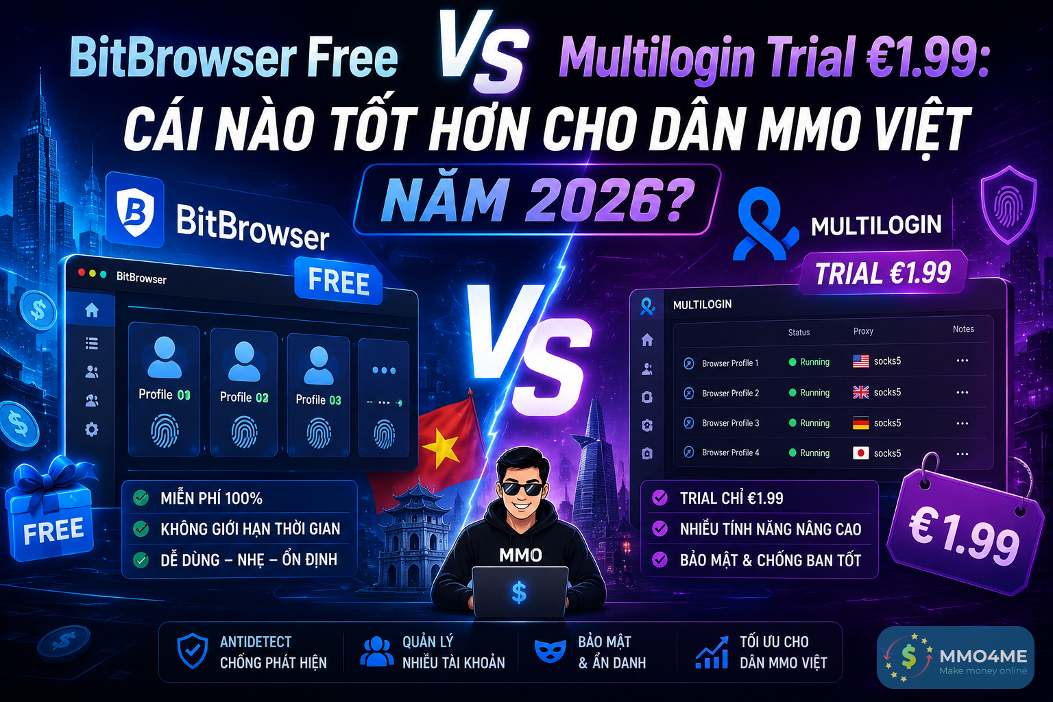 BitBrowser Free vs Multilogin Trial.png