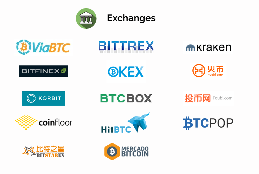 btc_to_bcc_or_bch.png