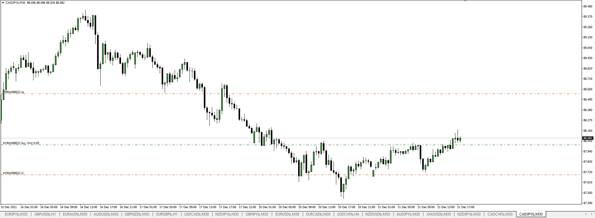 Buy-limit-CADJPY.jpg