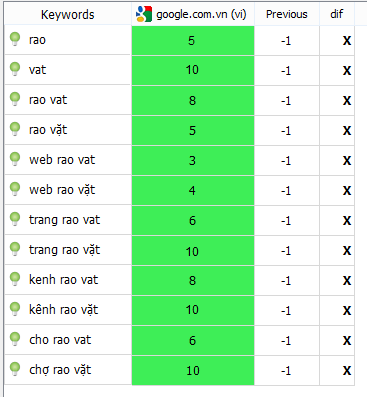 bvnseo.PNG bvnseo.PNG