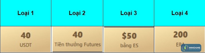 Các loại Voucher airdrop.jpg