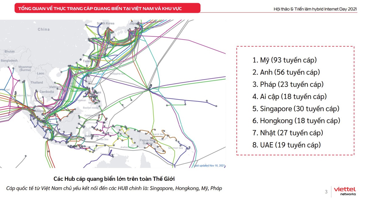 cap_quang_viettel_networks[1].jpg