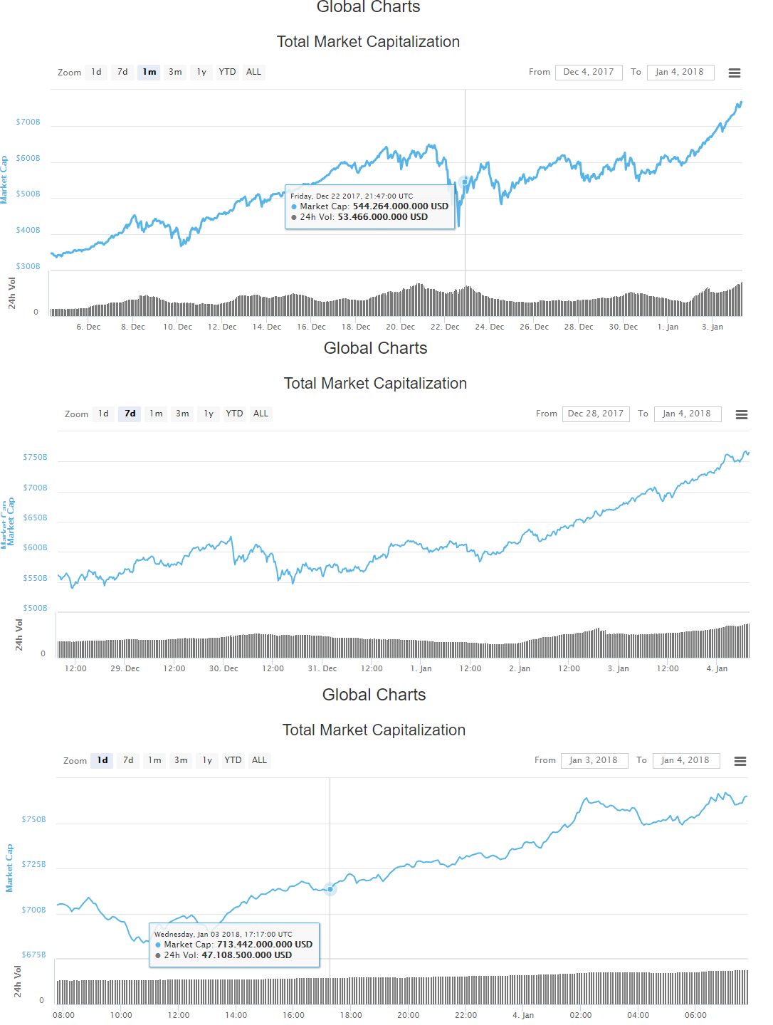 chart.png