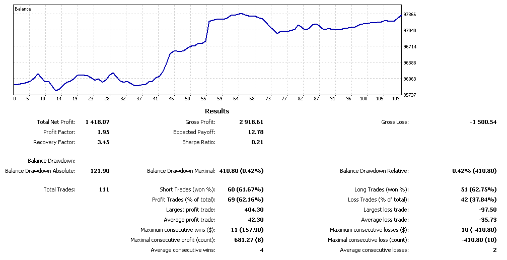 chart.png