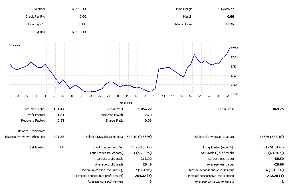 chart.png