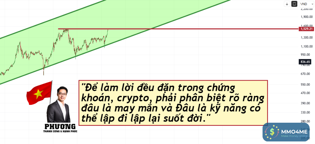 chung khoan.png