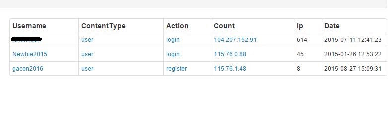 clone leminhtien.JPG