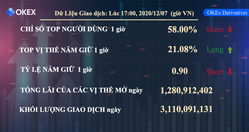 dữ liệu giao dịch 1207.png