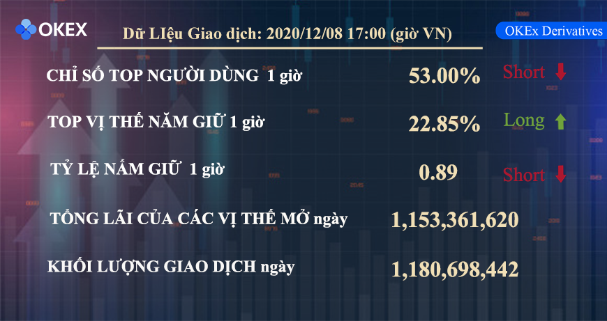 dữ liệu giao dịch 1208.png